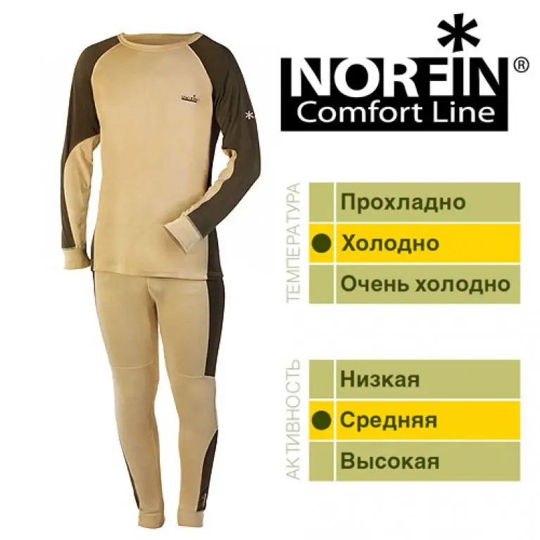 Термобельё Norfin COMFORT LINE
