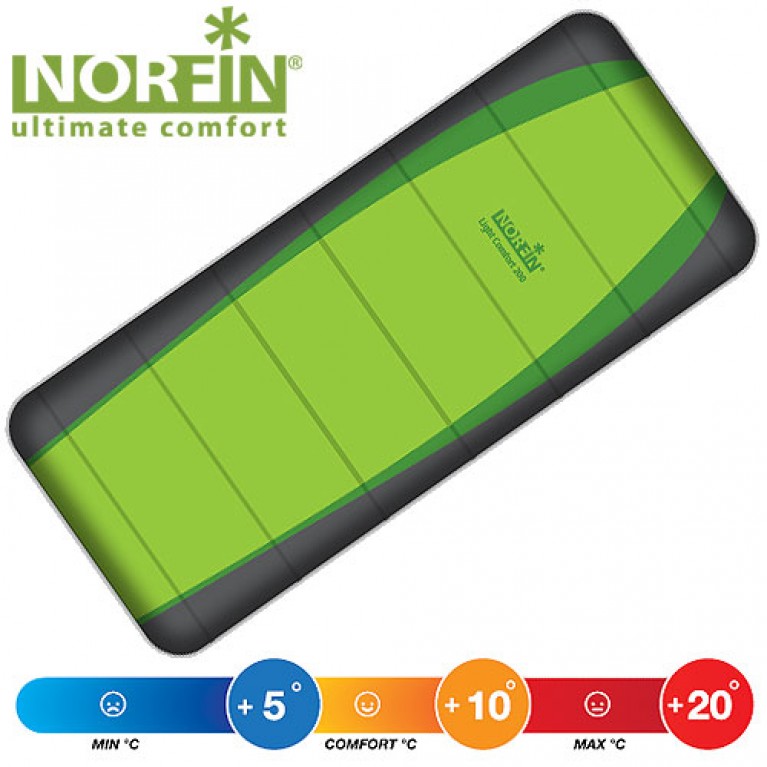 Мешок-одеяло спальный Norfin LIGHT COMFORT 200 NF R